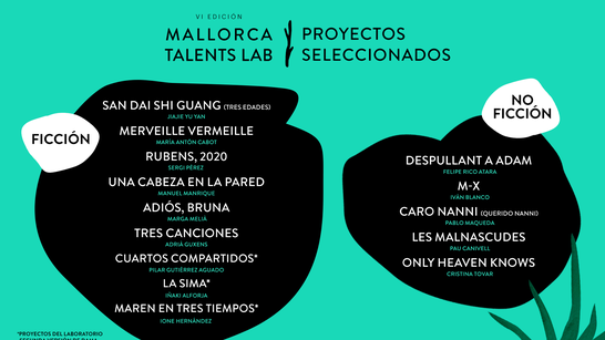La sexta edición de Atlàntida Mallorca Talents Lab anuncia los proyectos seleccionados