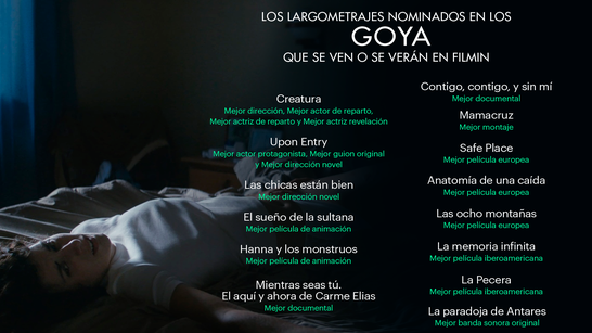 Las películas nominadas a los Goya que pueden o podrán verse en Filmin