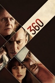360 - Juego de Destinos